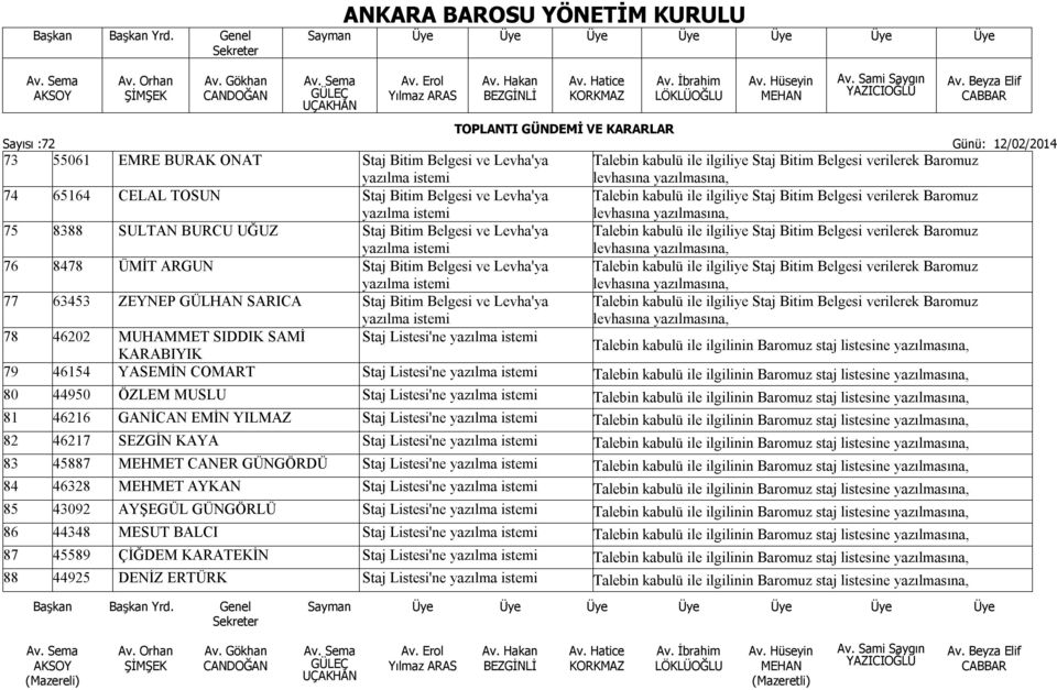 Staj Bitim Belgesi verilerek Baromuz yazılma istemi levhasına yazılmasına, 76 8478 ÜMİT ARGUN Staj Bitim Belgesi ve Levha'ya Talebin kabulü ile ilgiliye Staj Bitim Belgesi verilerek Baromuz yazılma