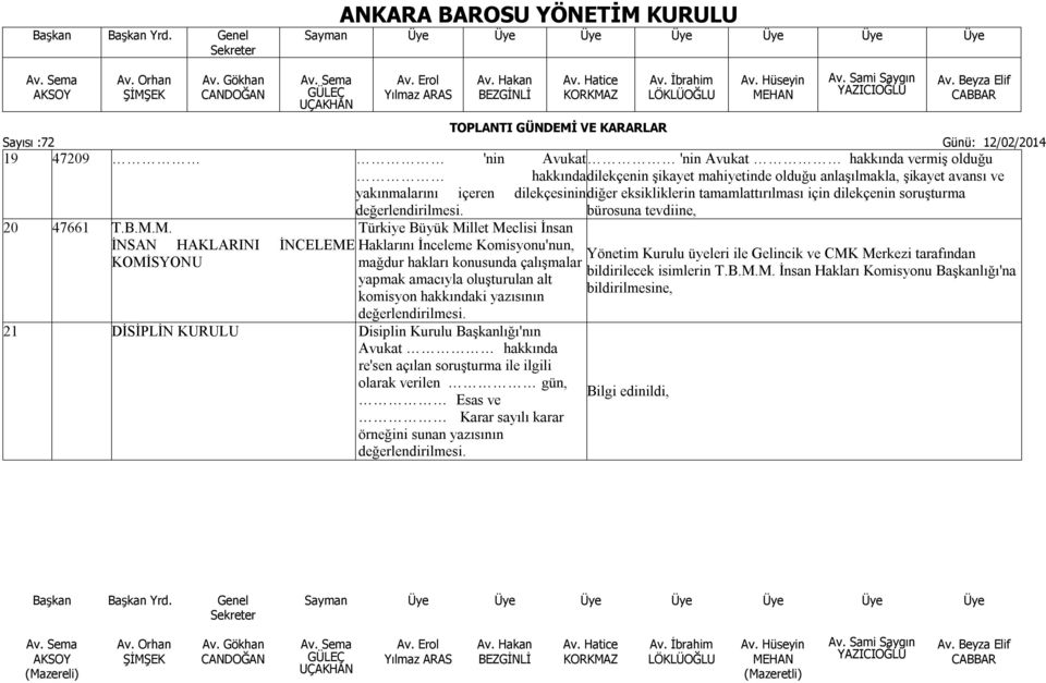 M. İNSAN HAKLARINI İNCELEME KOMİSYONU Türkiye Büyük Millet Meclisi İnsan Haklarını İnceleme Komisyonu'nun, mağdur hakları konusunda çalışmalar yapmak amacıyla oluşturulan alt komisyon hakkındaki