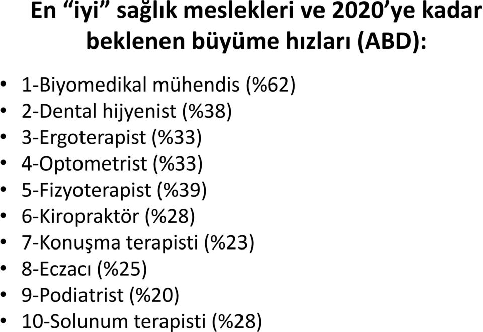 (%33) 4-Optometrist (%33) 5-Fizyoterapist (%39) 6-Kiropraktör (%28)