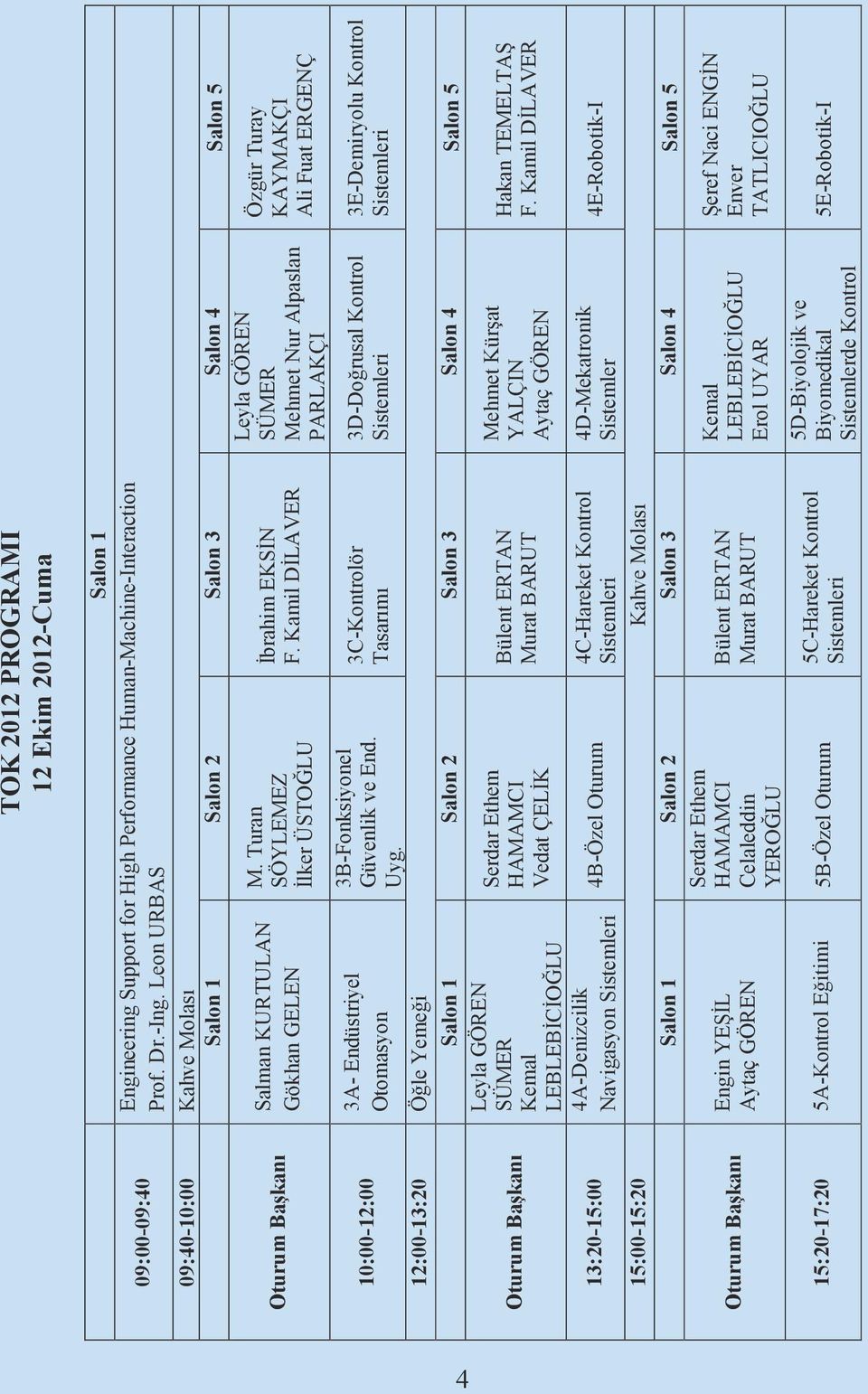 Kamil DİLAVER Mehmet Nur Alpaslan İlker ÜSTOĞLU PARLAKÇI 10:00-12:00 3A- Endüstriyel Otomasyon 3B-Fonksiyonel Güvenlik ve End. Uyg.