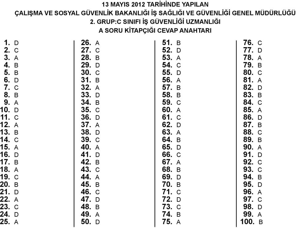 D 37. A 38. D 39. C 40. A 41. D 42. B 43. C 44. A 45. B 46. C 47. D 48. B 49. A 50. D 51. B 52. D 53. A 54. C 55. D 56. A 57. B 58. B 59. C 60. A 61. C 62. D 63. A 64. B 65. D 66. C 67. A 68.