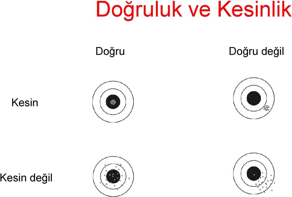 Doğru Doğru