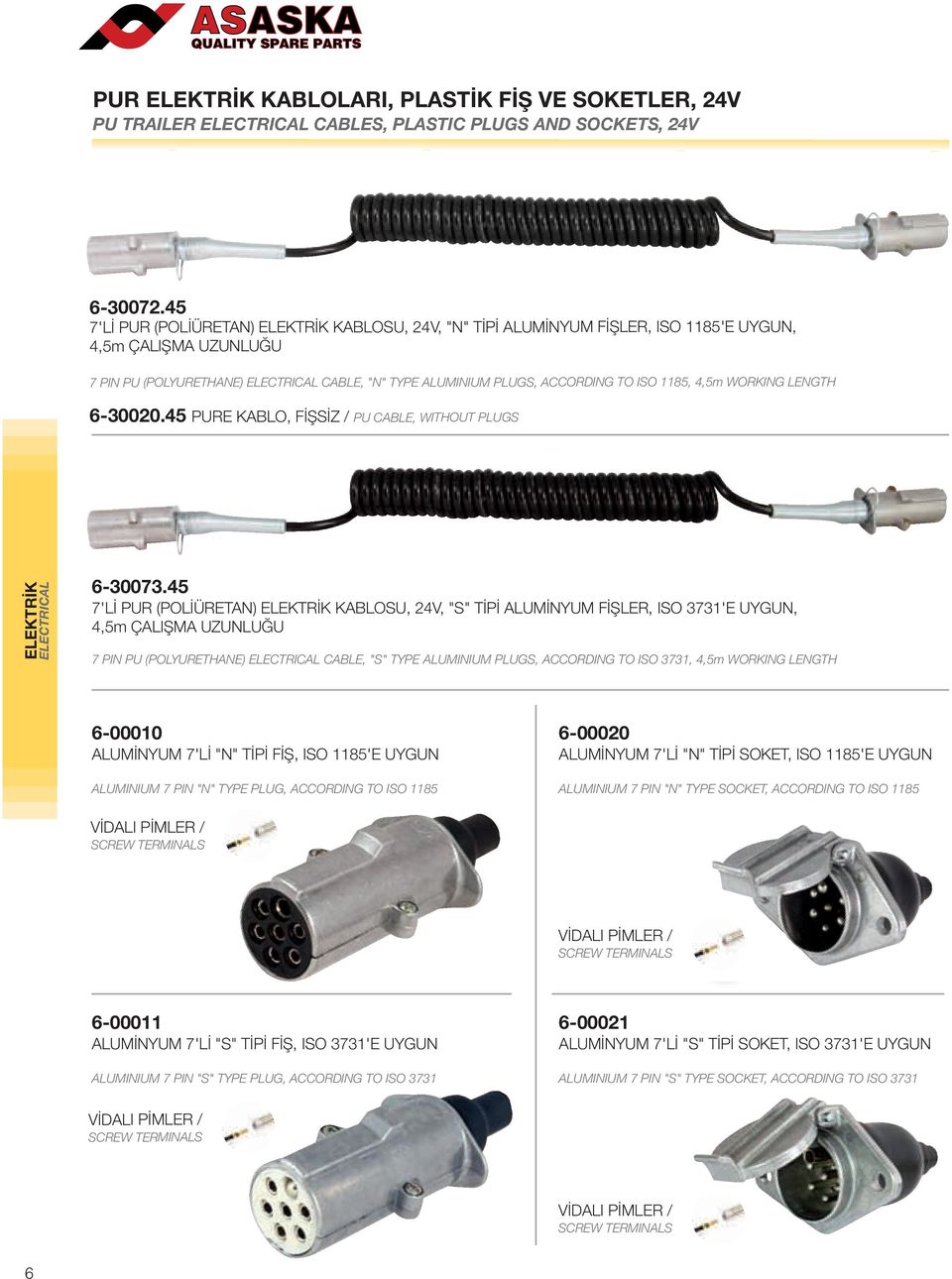 1185, 4,5m WORKING LENGTH 6-30020.45 PURE KABLO, FİŞSİZ / PU CABLE, WITHOUT PLUGS ELEKTRİK ELECTRICAL 6-30073.