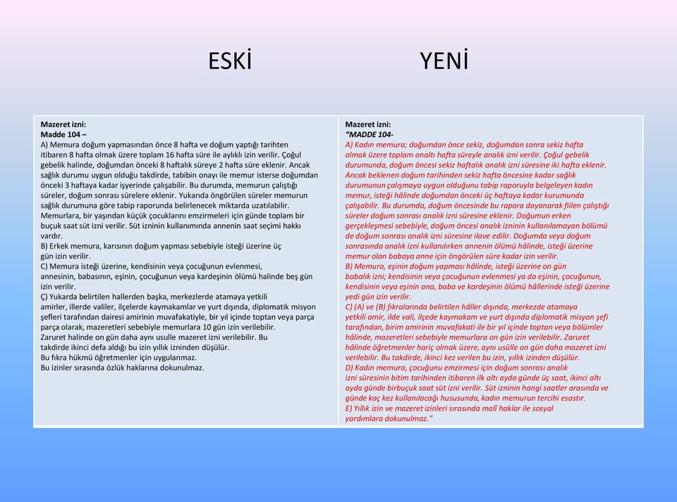 Ancak sağlık durumu uygun olduğu takdirde, tabibin onayı ile memur isterse doğumdan önceki 3 haftaya kadar işyerinde çalışabilir. Bu durumda, memurun çalıştığı süreler, doğum sonrası sürelere eklenir.