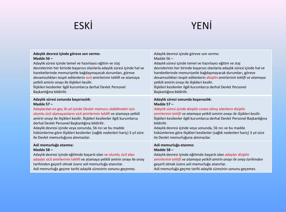 İlişkileri kesilenler ilgili kurumlarca derhal Devlet Personel Başkanlığına bildirilir.