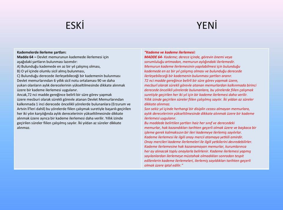 yükseltilmesinde dikkate alınmak üzere bir kademe ilerlemesi uygulanır.