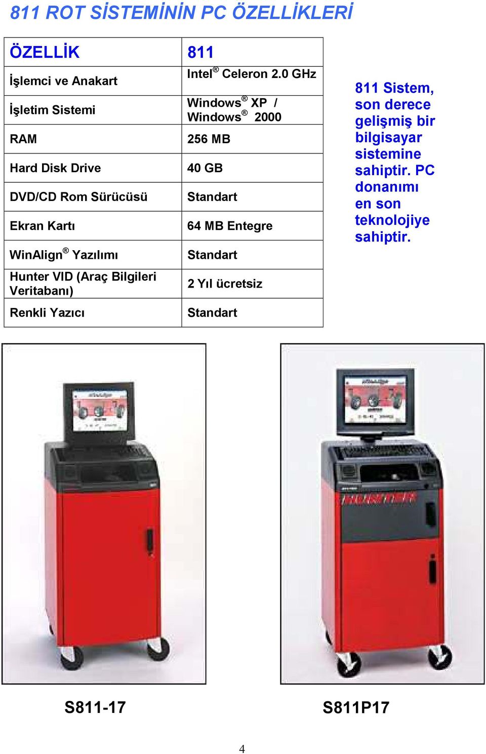 0 GHz Windows XP / Windows 2000 256 MB 40 GB Standart 64 MB Entegre Standart 2 Yıl ücretsiz Standart 811