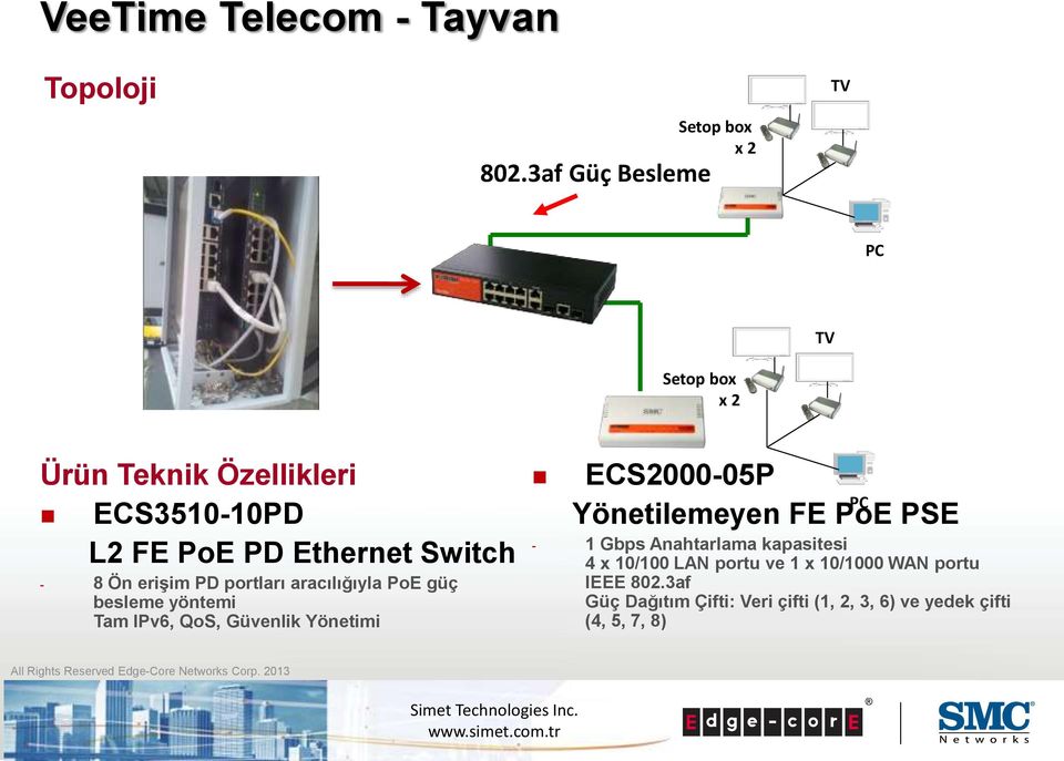 Switch - 8 Ön erişim PD portları aracılığıyla PoE güç besleme yöntemi Tam IPv6, QoS, Güvenlik Yönetimi