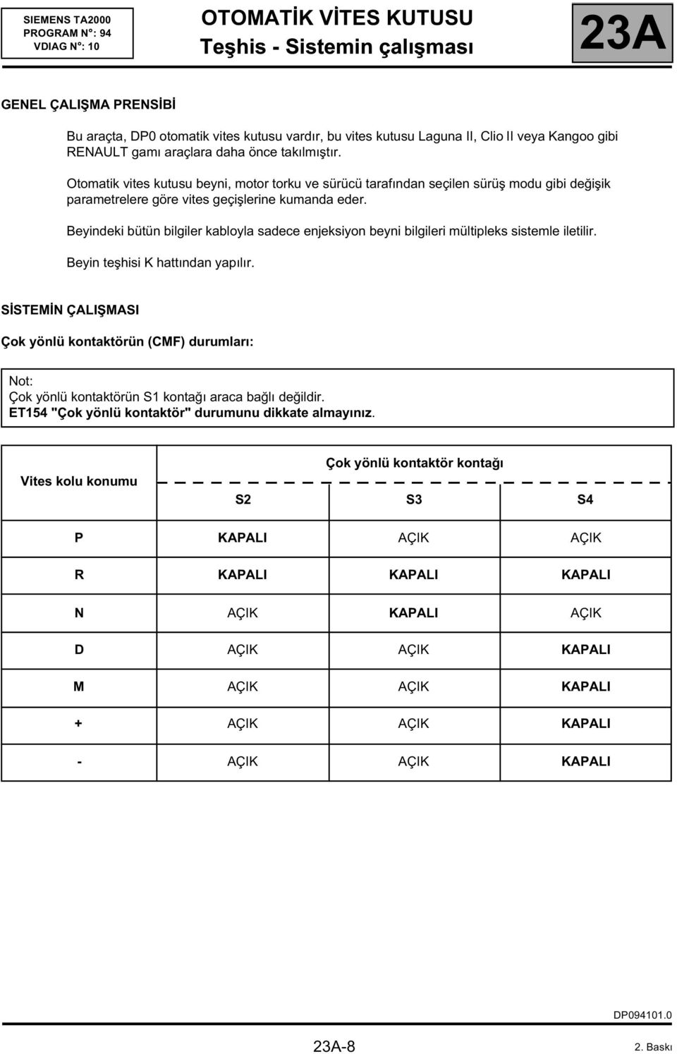 Beyindeki bütün bilgiler kabloyla sadece enjeksiyon beyni bilgileri mültipleks sistemle iletilir. Beyin teşhisi K hattından yapılır.