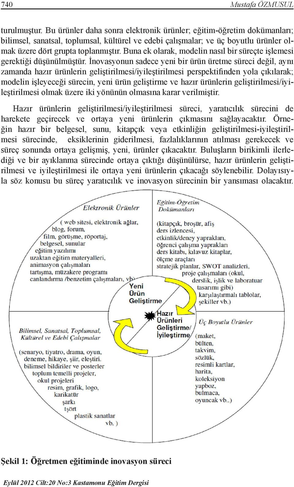 Buna ek olarak, modelin nasıl bir süreçte işlemesi gerektiği düşünülmüştür.