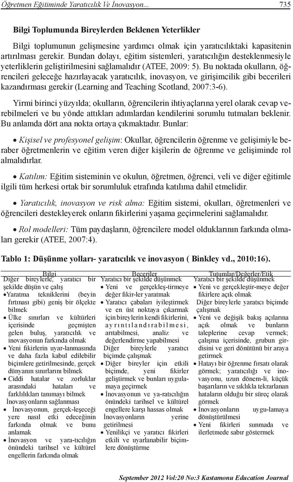 Bu noktada okulların, öğrencileri geleceğe hazırlayacak yaratıcılık, inovasyon, ve girişimcilik gibi becerileri kazandırması gerekir (Learning and Teaching Scotland, 2007:3-6).