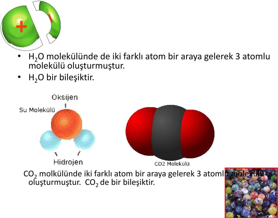 H 2 O bir bileşiktir.