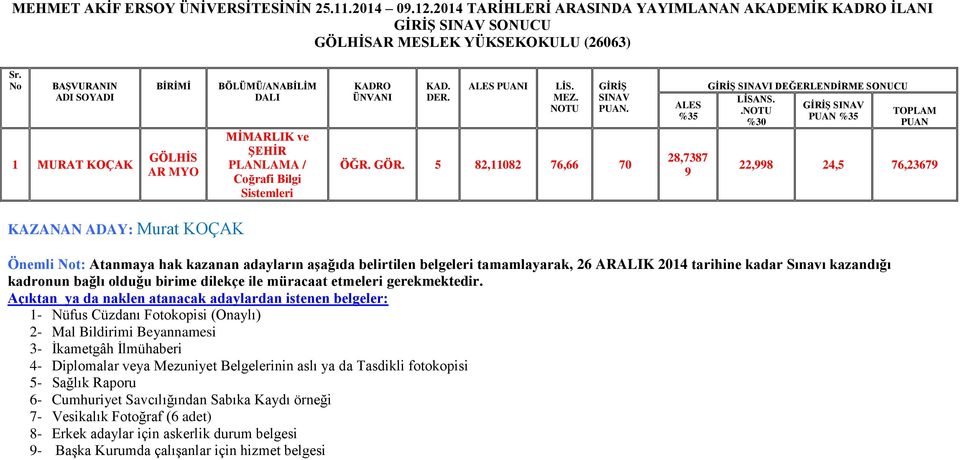 5 8,08 7, 70 %5 8,787 9 I DEĞERLENDİRME SONUCU %5,998,5 7,79 KAZANAN ADAY: Murat KOÇAK Önemli t: Atanmaya hak