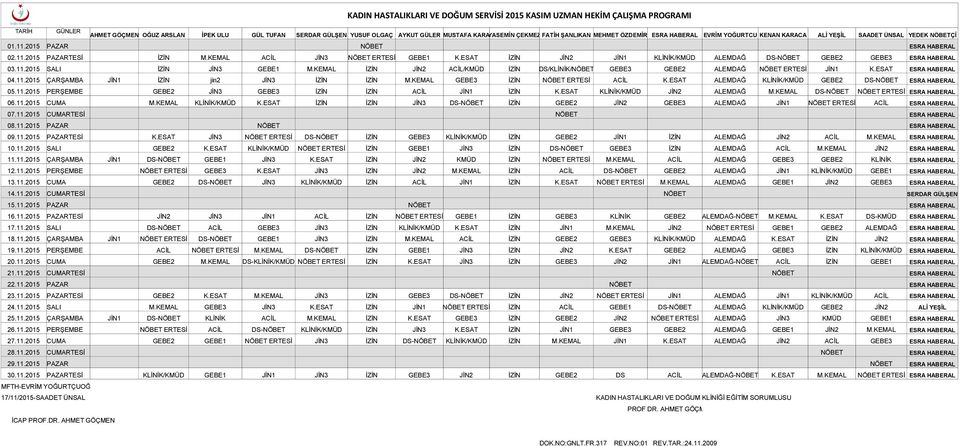 ESAT İZİN JİN2 JİN1 KLİNİK/KMÜD ALEMDAĞ DS- GEBE2 GEBE3 ESRA HABERAL 03.11.2015 SALI İZİN JİN3 GEBE1 M.KEMAL İZİN JİN2 ACİL/KMÜD İZİN DS/KLİNİK/ GEBE3 GEBE2 ALEMDAĞ ERTESİ JİN1 K.ESAT ESRA HABERAL 04.