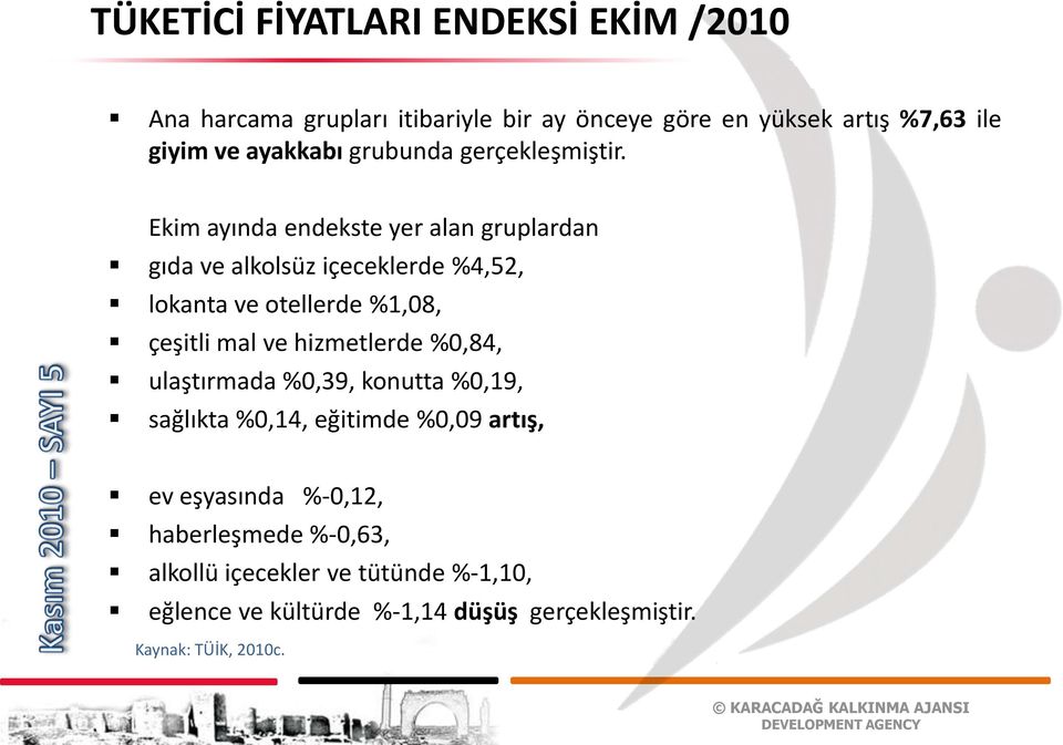 Ekim ayında endekste yer alan gruplardan gıda ve alkolsüz içeceklerde %4,52, lokanta ve otellerde %1,08, çeşitli mal ve