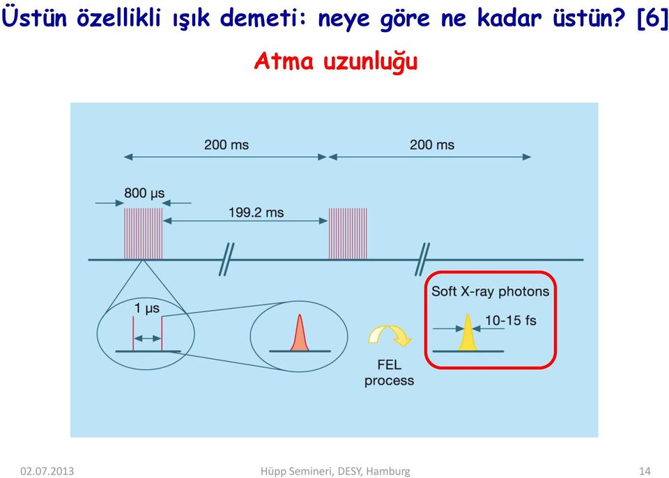 [6] Atma uzunluğu 02.07.