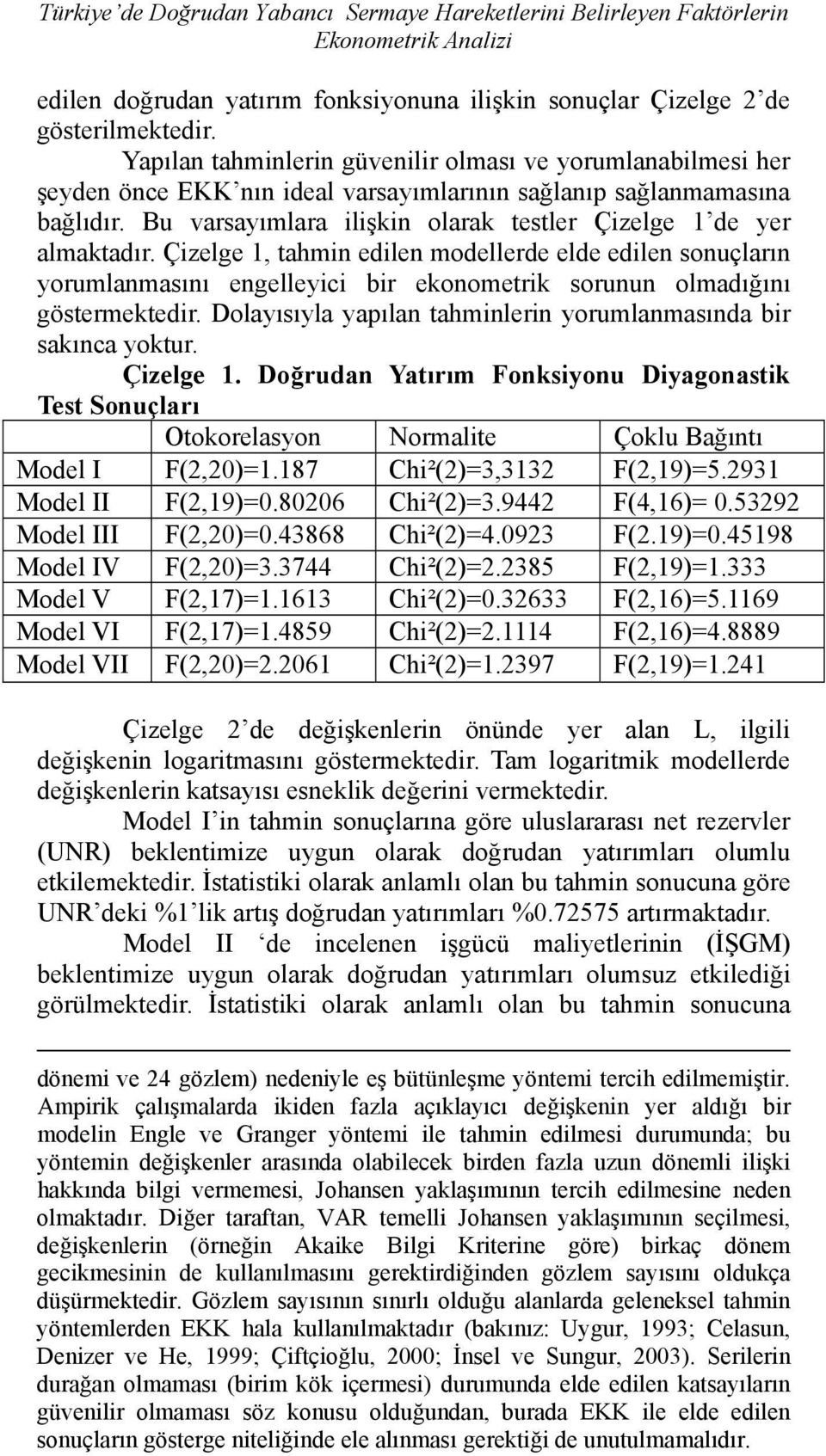 Bu varsayımlara ilişkin olarak testler Çizelge 1 de yer almaktadır.