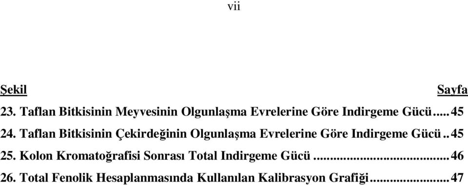 Taflan Bitkisinin Çekirdeğinin Olgunlaşma Evrelerine Göre Indirgeme Gücü.