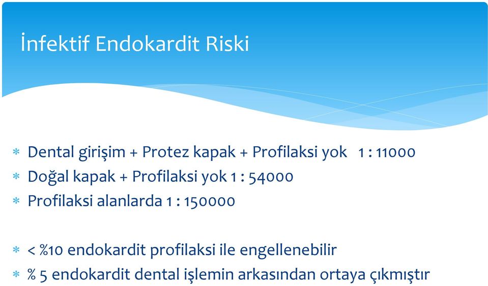 Profilaksi alanlarda 1 : 150000 < %10 endokardit profilaksi ile