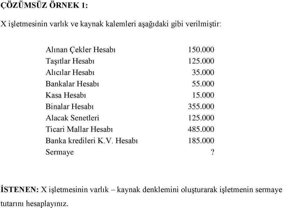 000 Binalar Hesabı 355.000 Alacak Senetleri 125.000 Ticari Mallar Hesabı 485.000 Banka kredileri K.V.