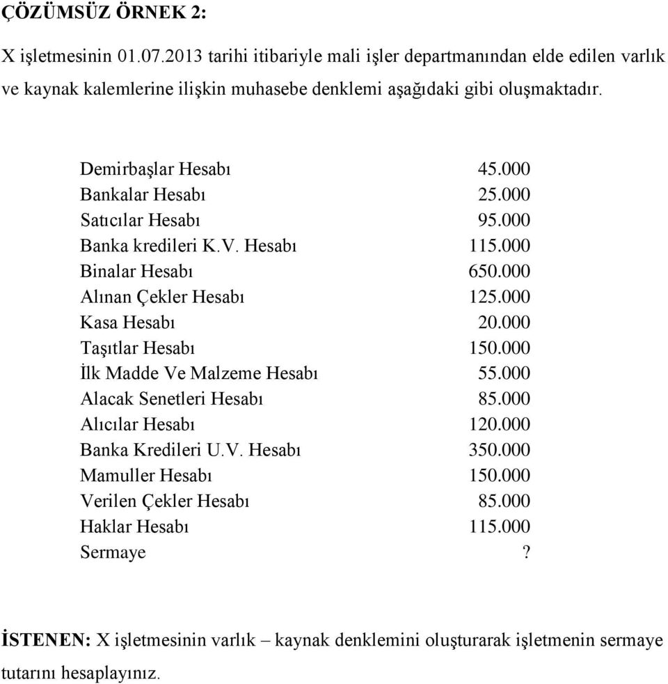 000 Bankalar Hesabı 25.000 Satıcılar Hesabı 95.000 Banka kredileri K.V. Hesabı 115.000 Binalar Hesabı 650.000 Alınan Çekler Hesabı 125.000 Kasa Hesabı 20.