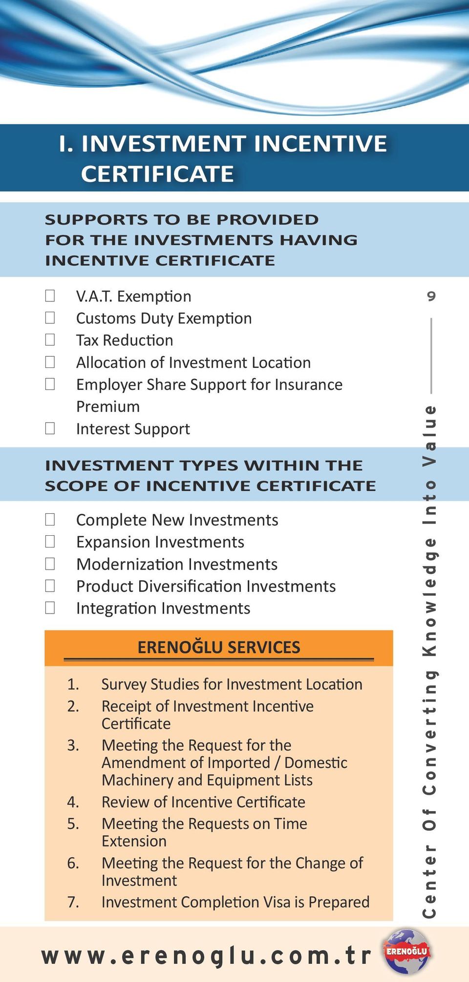 Share Support for Insurance Premium Interest Support INVESTMENT TYPES WITHIN THE SCOPE OF INCENTIVE CERTIFICATE Complete New Investments Expansion Investments Modernization Investments Product