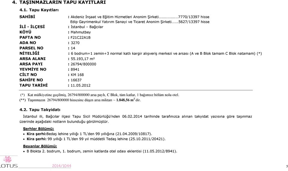 Blok tamam C Blok natamam) (*) ARSA ALANI : 55.93,7 m² ARSA PAYI : 26794/800000 YEVMİYE NO : 894 CİLT NO : KM 68 SAHİFE NO : 6637 TAPU TARİHİ :.05.