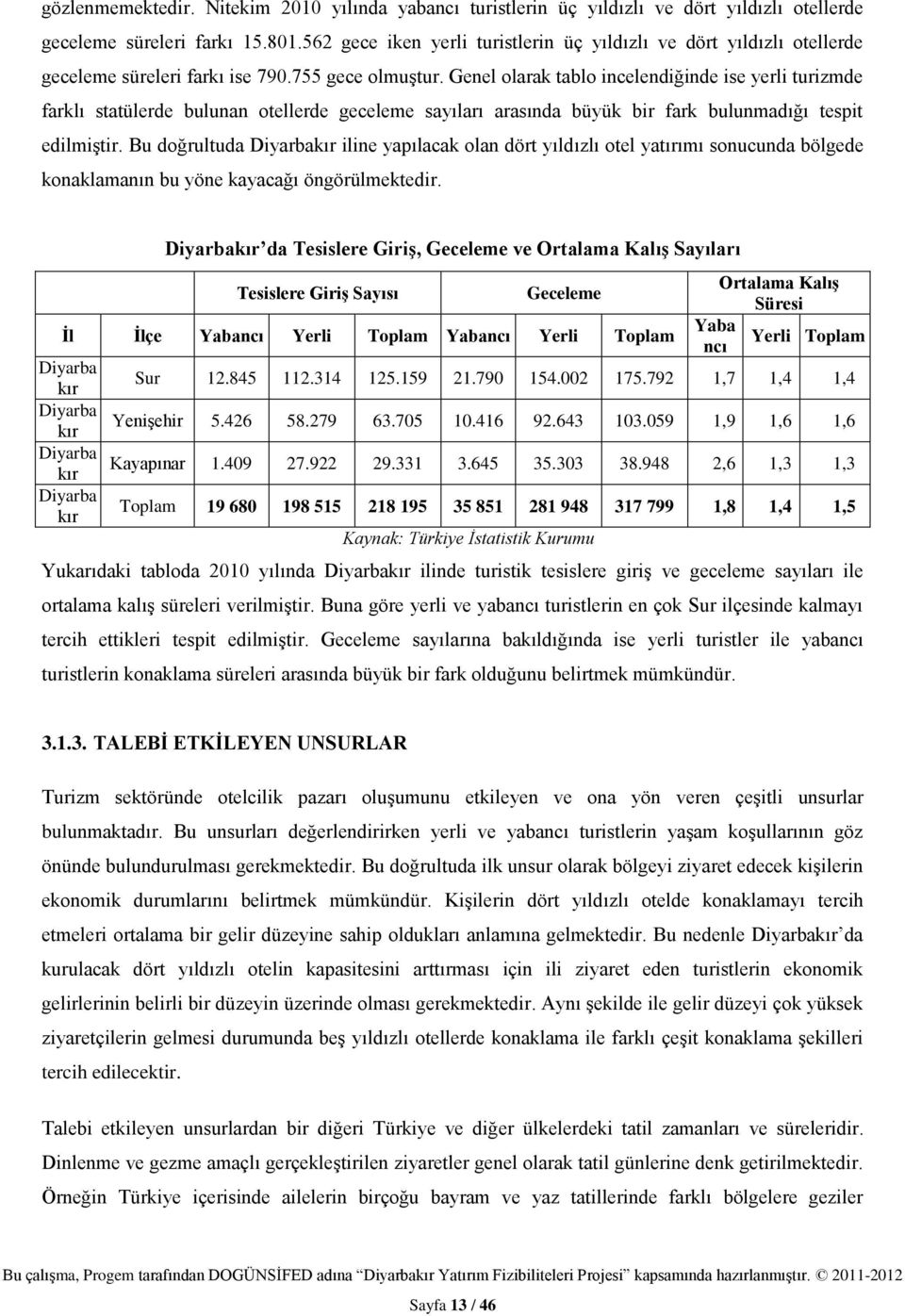 Genel olarak tablo incelendiğinde ise yerli turizmde farklı statülerde bulunan otellerde geceleme sayıları arasında büyük bir fark bulunmadığı tespit edilmiştir.