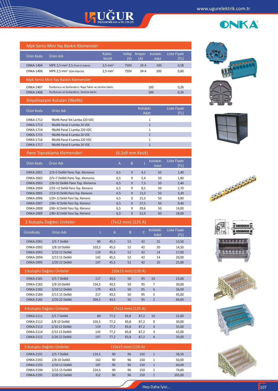 100 0,26 Sinyalisazyon Kutuları (96x96) Pano Topraklama Klemensleri ONKA-1712 96x96 Panal Tek Lamba 220 VDC 1 ONKA-1713 96x96 Panal 2 Lamba 24 VDC 1 ONKA-1714 96x96 Panal 2 Lamba 220 VDC 1 ONKA-1715
