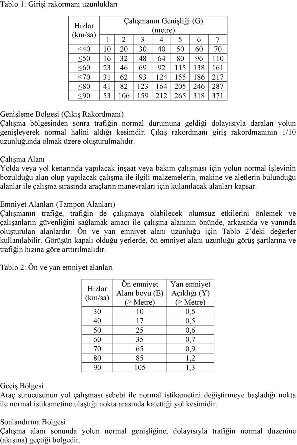 normal halini aldığı kesimdir. Çıkış rakordmanı giriş rakordmanının 1/10 uzunluğunda olmak üzere oluşturulmalıdır.