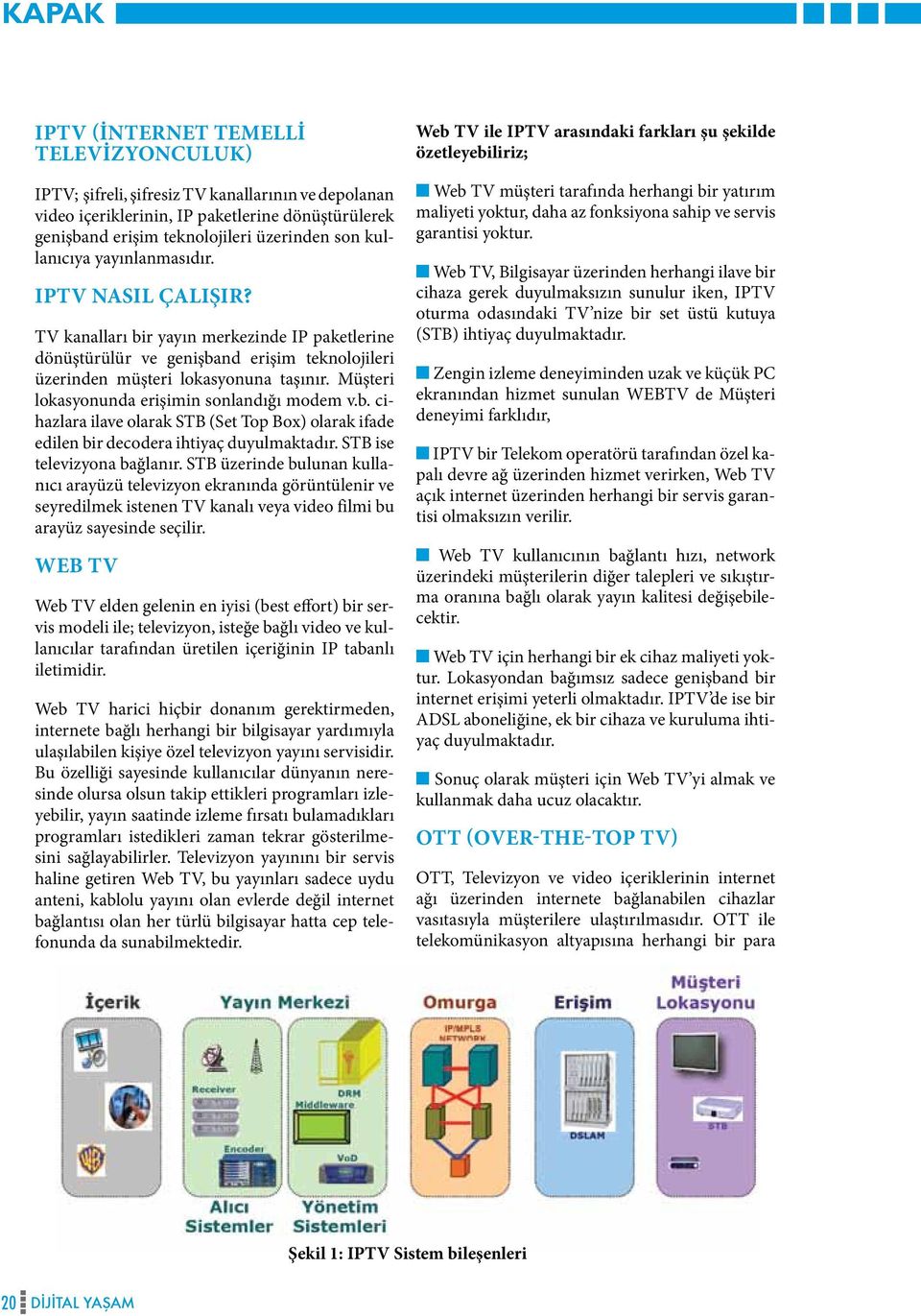 Müşteri lokasyonunda erişimin sonlandığı modem v.b. cihazlara ilave olarak STB (Set Top Box) olarak ifade edilen bir decodera ihtiyaç duyulmaktadır. STB ise televizyona bağlanır.