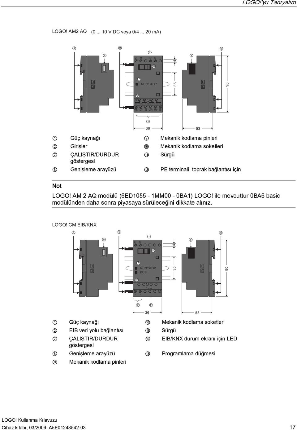 terminali, toprak bağlantısı için Not LOGO! AM 2 AQ modülü (6ED1055-1MM00-0BA1) LOGO!