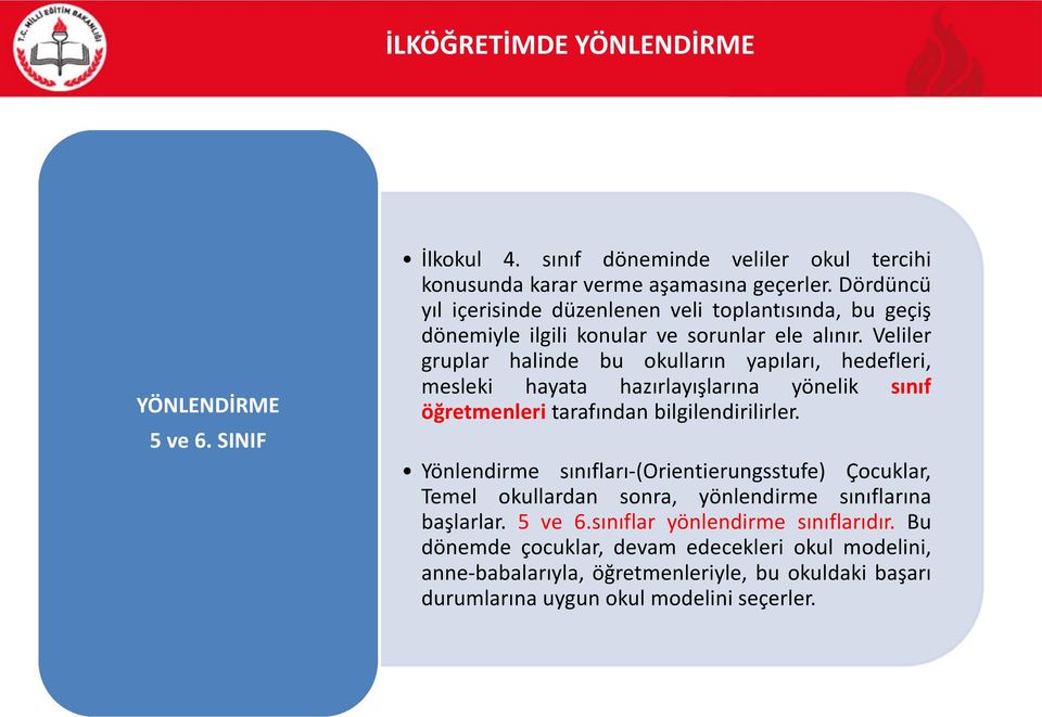 Veliler gruplar halinde bu okulların yapıları, hedefleri, mesleki hayata hazırlayışlarına yönelik sınıf öğretmenleri tarafından bilgilendirilirler.