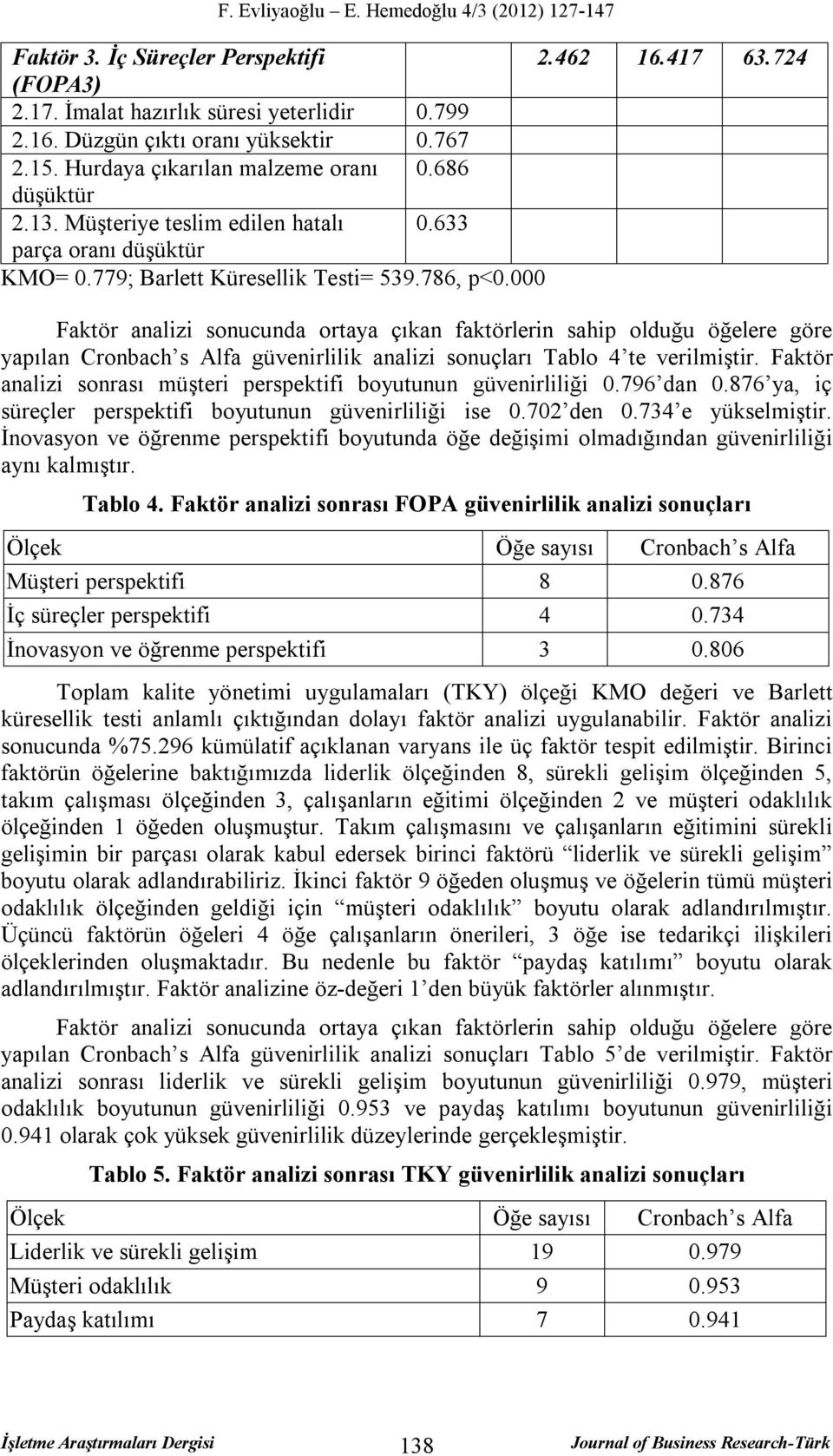 000 Faktör analizi sonucunda ortaya çıkan faktörlerin sahip olduğu öğelere göre yapılan Cronbach s Alfa güvenirlilik analizi sonuçları Tablo 4 te verilmiştir.