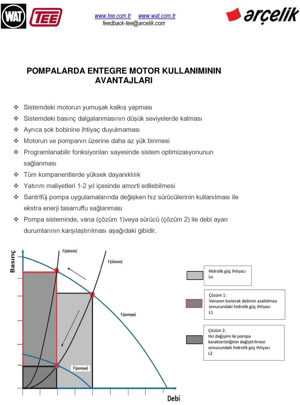 edilebilmesi Santrifüj pompa uygulamalarında değişken hız sürücülerinin kullanılması ile ekstra enerji tasarruffu sağlanması Pompa sisteminde, vana (çözüm 1)veya sürücü (çözüm 2) ile debi ayarı