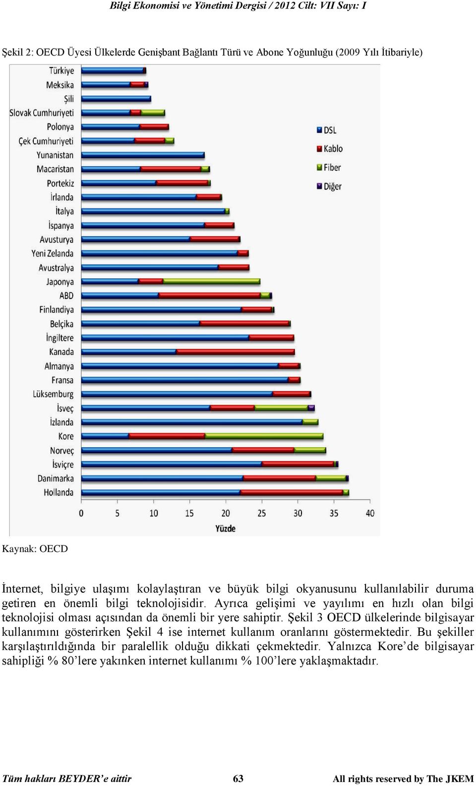 Şekil 3 OECD ülkelerinde bilgisayar kullanımını gösterirken Şekil 4 ise internet kullanım oranlarını göstermektedir.