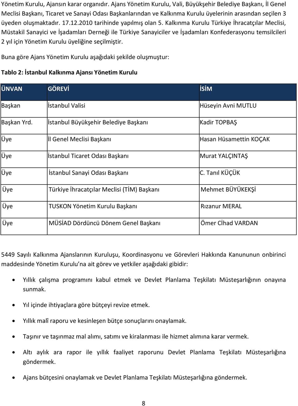 2010 tarihinde yapılmış olan 5.