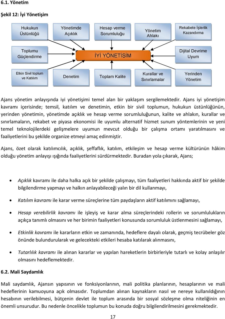 Ajans iyi yönetişim kavramı içerisinde; temsil, katılım ve denetimin, etkin bir sivil toplumun, hukukun üstünlüğünün, yerinden yönetimin, yönetimde açıklık ve hesap verme sorumluluğunun, kalite ve