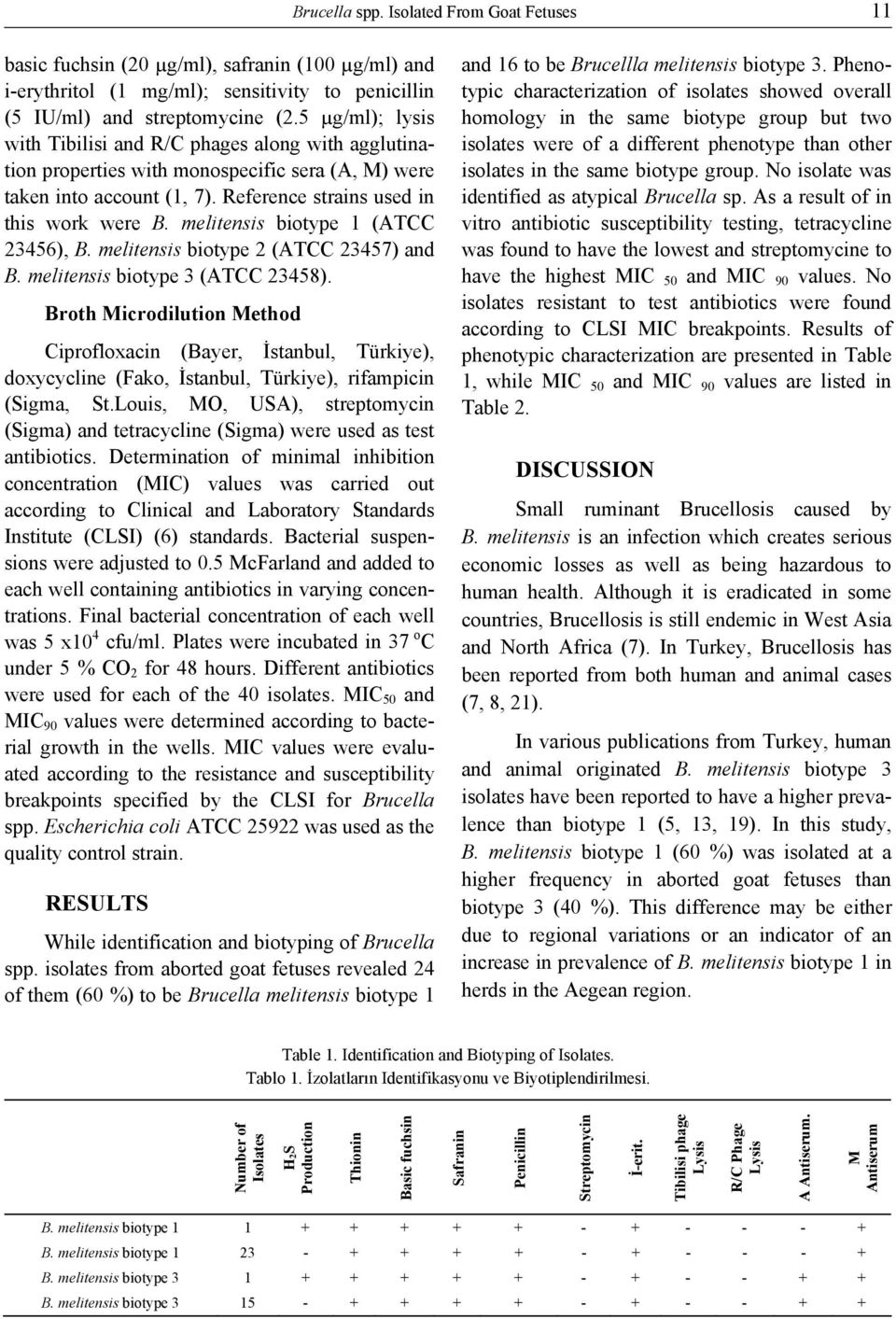 melitensis biotype 1 (ATCC 23456), B. melitensis biotype 2 (ATCC 23457) and B. melitensis biotype 3 (ATCC 23458).