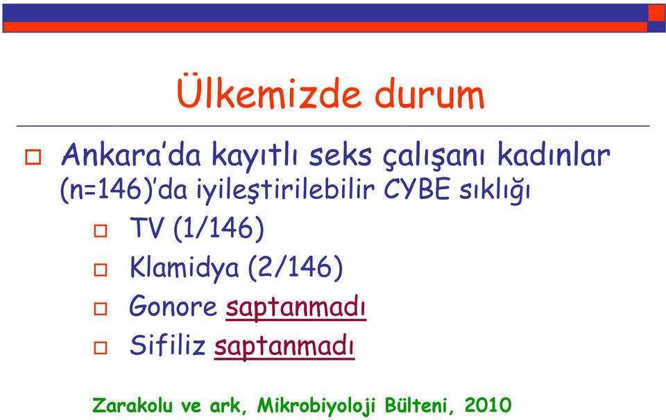 TV (1/146) Klamidya (2/146) Gonore saptanmadı