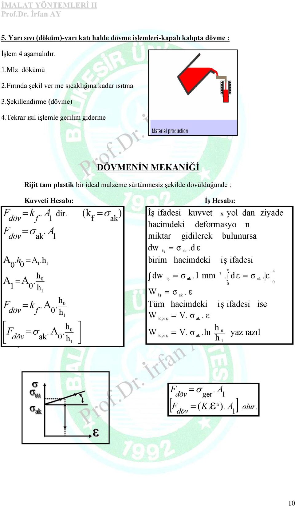 A ak 1 1 1 σ. A f.a 1 dir. h0. 0 h σ ak h 0 F σ.a. Pekleşen döv ak 0 h1 bir malzeme ise kuvvet hesabı ; 1 (k f ) dw W iş σ ak. ε Tüm hacimdeki W V. σ. ε W σ V. σ.1 mm İş Hesabı: İş ifadesi kuvvet x yol dan ziyade hacimdeki deformasyo n miktar gidilerek bulunursa dw iş σ ak.