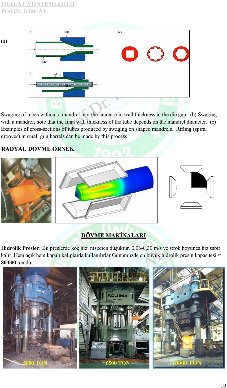 (c) Examples of cross-sections of tubes produced by swaging on shaped mandrels. Rifling (spiral grooves) in small gun barrels can be made by this process.