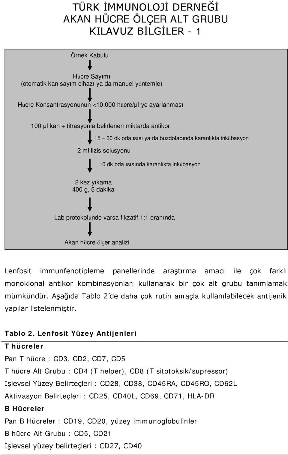 inkübasyon 2 kez yıkama 400 g, 5 dakika Lab protokolünde varsa fikzatif 1:1 oranında Akan hücre ölçer analizi Lenfosit immunfenotipleme panellerinde araştırma amacı ile çok farklı monoklonal antikor