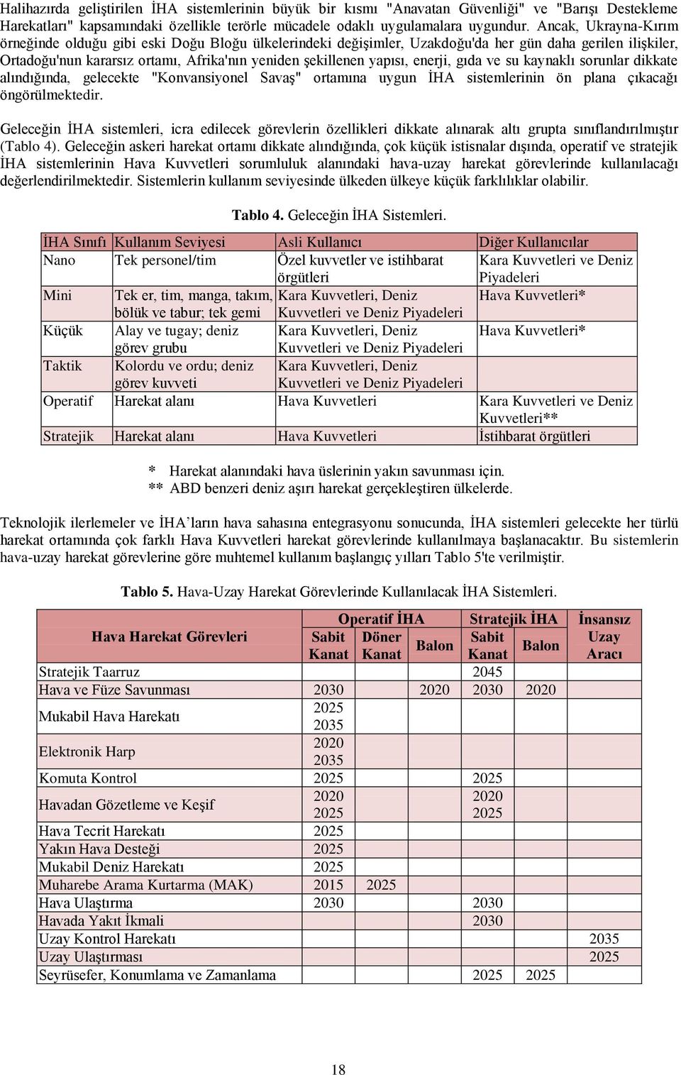 enerji, gıda ve su kaynaklı sorunlar dikkate alındığında, gelecekte "Konvansiyonel Savaş" ortamına uygun İHA sistemlerinin ön plana çıkacağı öngörülmektedir.