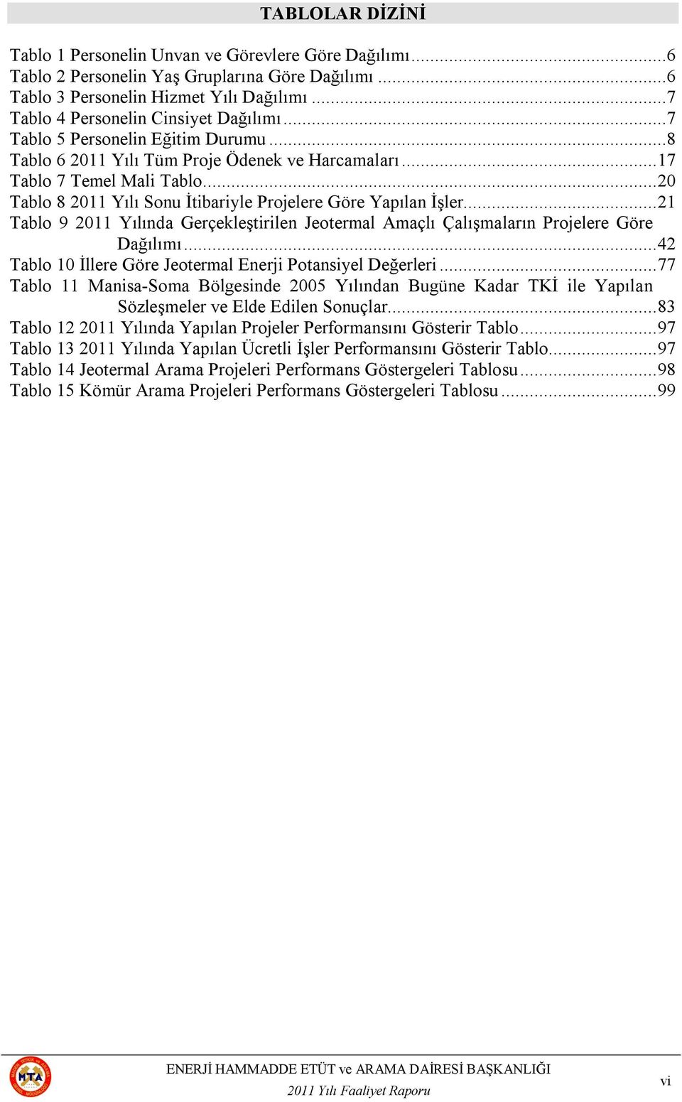 .. 20 Tablo 8 2011 Yılı Sonu İtibariyle Projelere Göre Yapılan İşler... 21 Tablo 9 2011 Yılında Gerçekleştirilen Jeotermal Amaçlı Çalışmaların Projelere Göre Dağılımı.