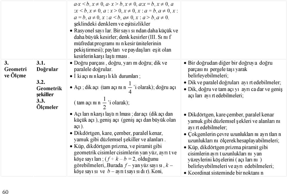 Sınıf müfredat programının kesir ünitelerinin pekiştirmesi); payları ve paydaşları eşit olan kesirlerin karşılaştırması. Doğru parçası, doğru, yarım doğru; dik ve paralele doğrular.