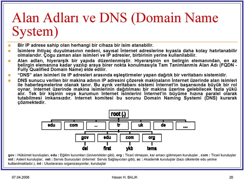 Alan adları, hiyerarşik bir yapıda düzenlenmiştir.