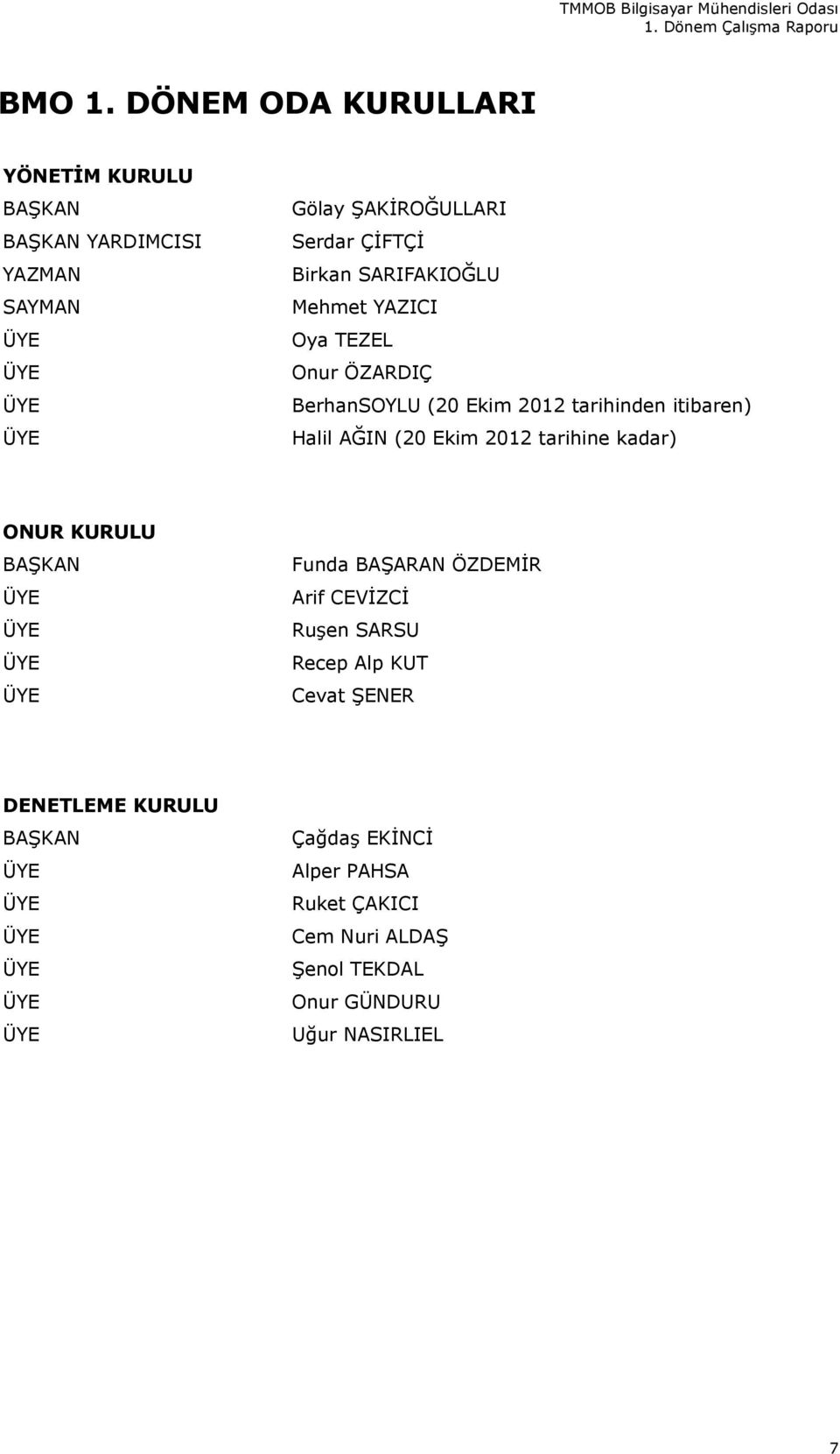 SARIFAKIOĞLU Mehmet YAZICI Oya TEZEL Onur ÖZARDIÇ BerhanSOYLU (20 Ekim 2012 tarihinden itibaren) Halil AĞIN (20 Ekim 2012 tarihine