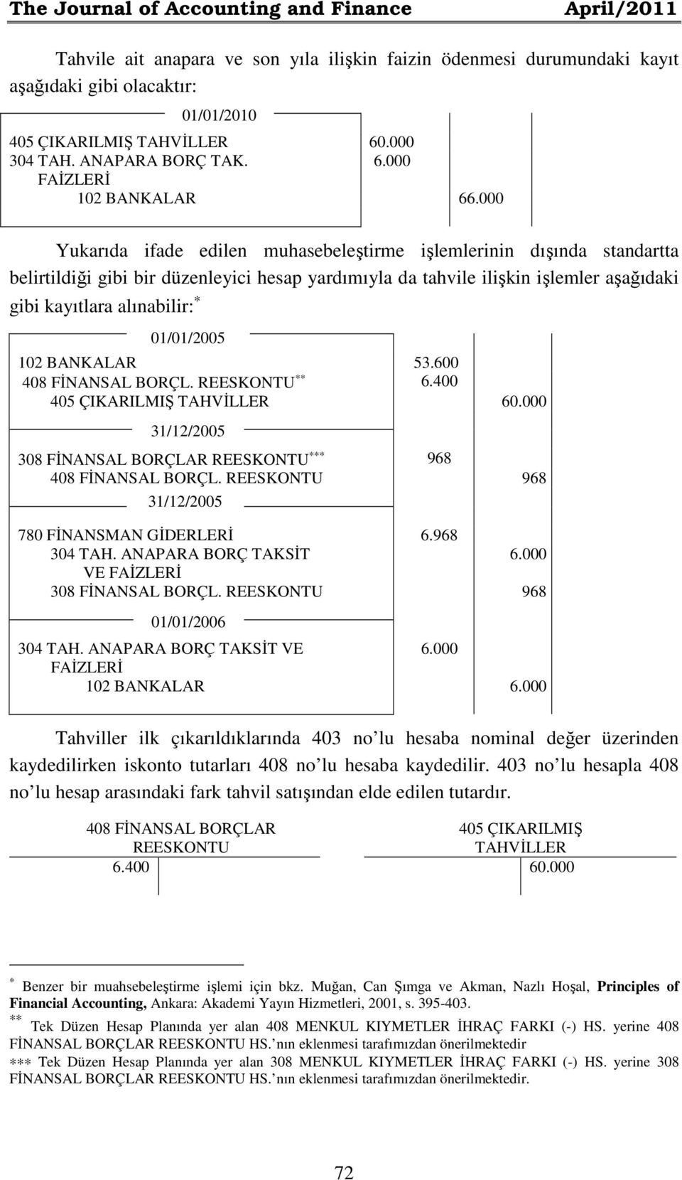 102 BANKALAR 6 Yukarıda ifade edilen muhasebeleştirme işlemlerinin dışında standartta belirtildiği gibi bir düzenleyici hesap yardımıyla da tahvile ilişkin işlemler aşağıdaki gibi kayıtlara