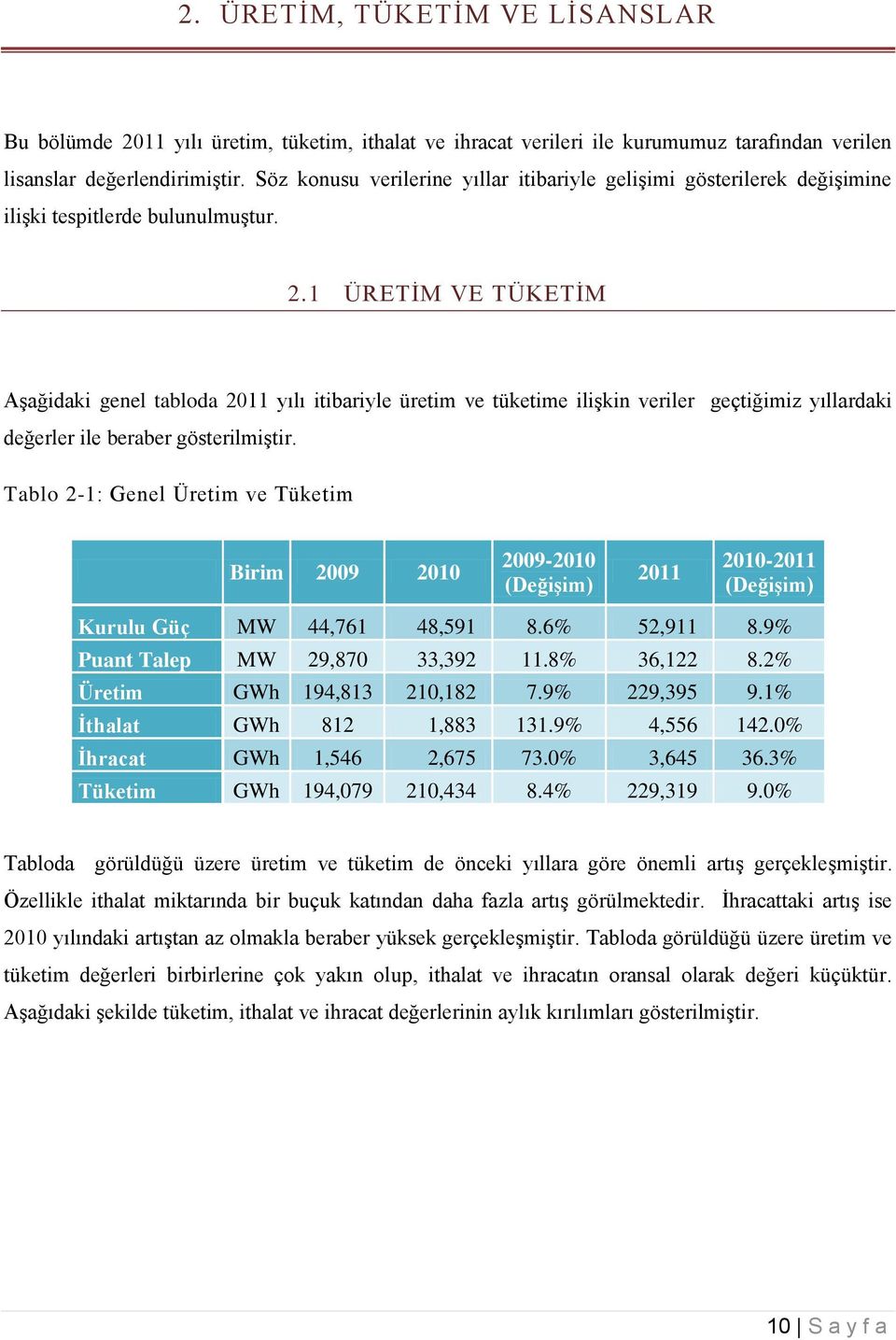 1 ÜRETİM VE TÜKETİM Aşağidaki genel tabloda 2011 yılı itibariyle üretim ve tüketime ilişkin veriler geçtiğimiz yıllardaki değerler ile beraber gösterilmiştir.